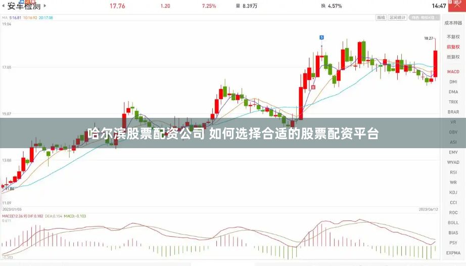 哈尔滨股票配资公司 如何选择合适的股票配资平台