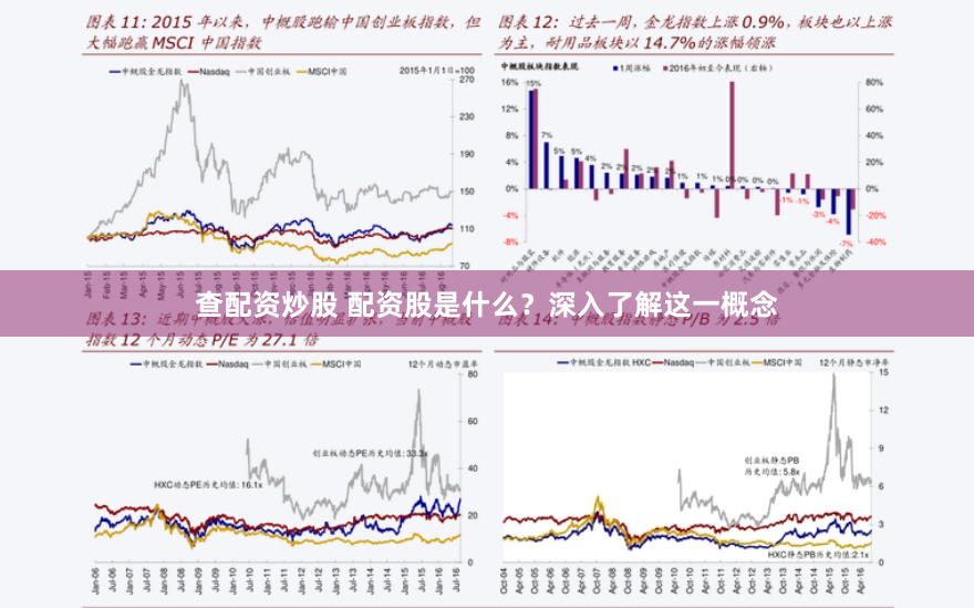 查配资炒股 配资股是什么？深入了解这一概念
