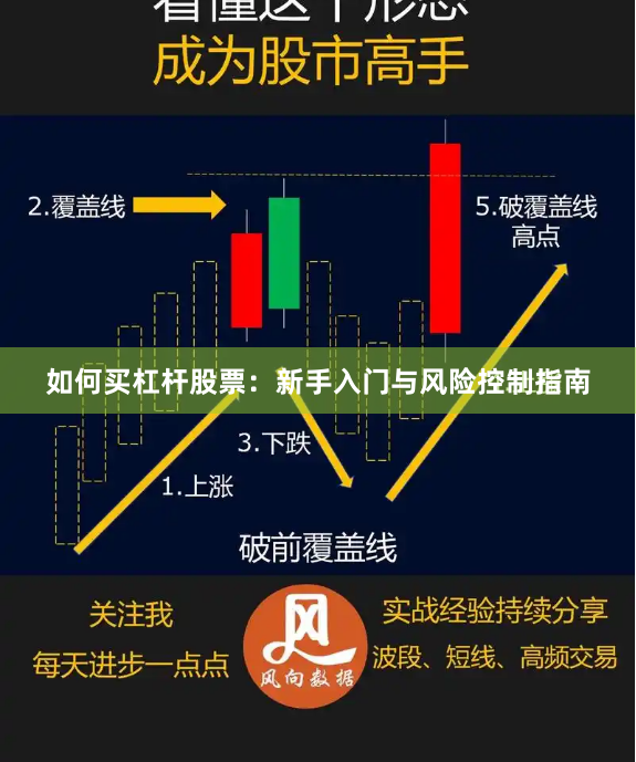 如何买杠杆股票：新手入门与风险控制指南