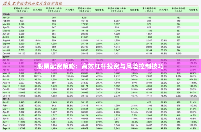 股票配资策略：高效杠杆投资与风险控制技巧